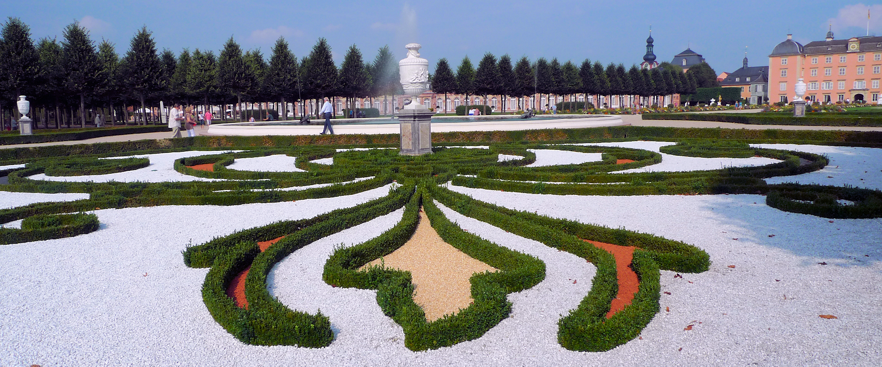 Schwetzinger Schlossgarten